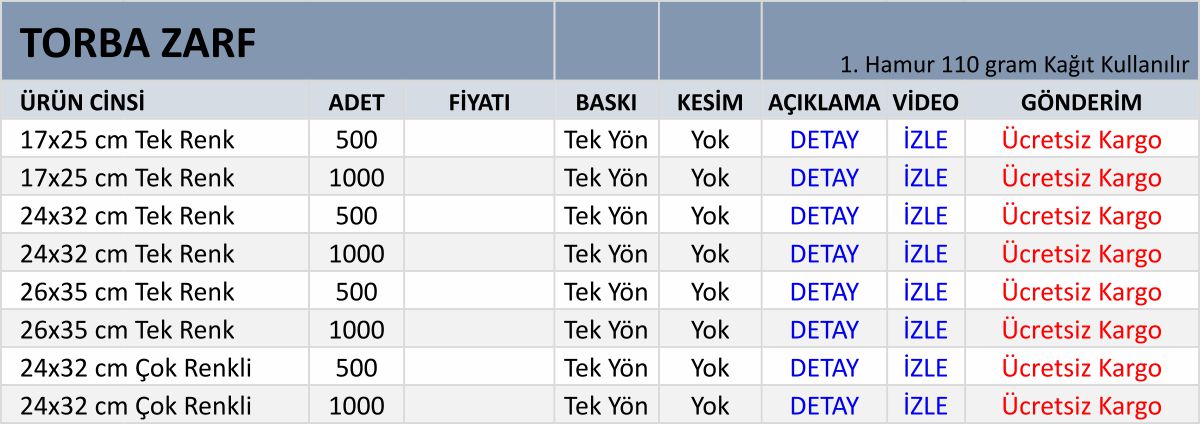 Diger seçenekler Benzer ürünler